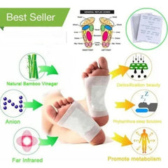 Kinoki Detox Foot Pads | Natural Cleansing Foot Patches for Stress Relief & Better Sleep