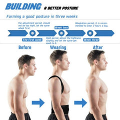 Back Pain Relief Posture Corrector Belt | Adjustable Support for Spine, Shoulder & Lumbar Alignment | XL
